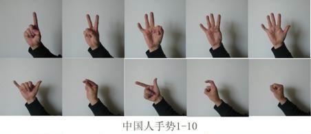 7的手势是什么呀