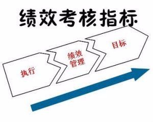 HR如何进行绩效评价?