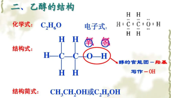 酒精消化过程的化学式