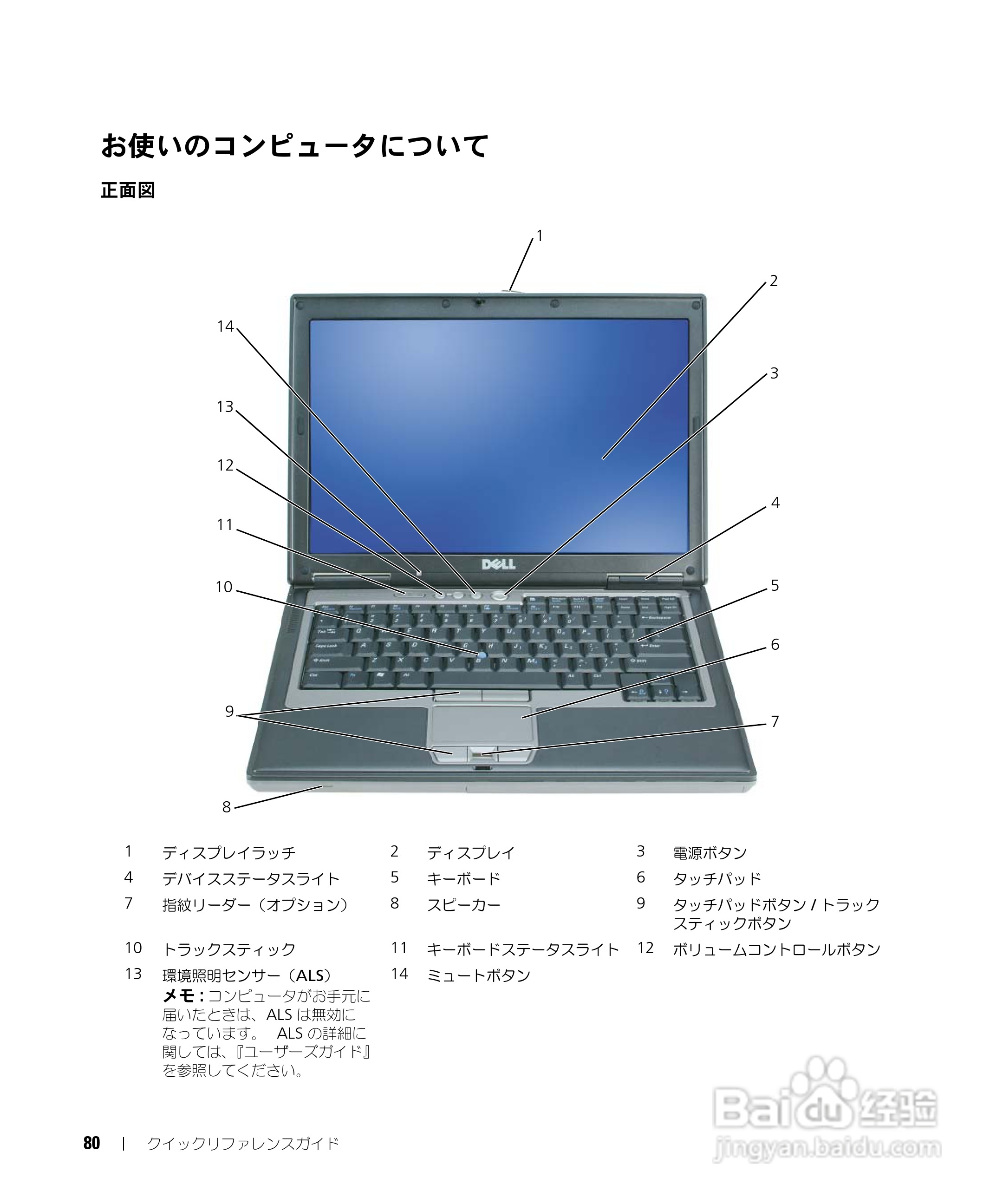DELL Latitude D620笔记本使用说明书:[8]