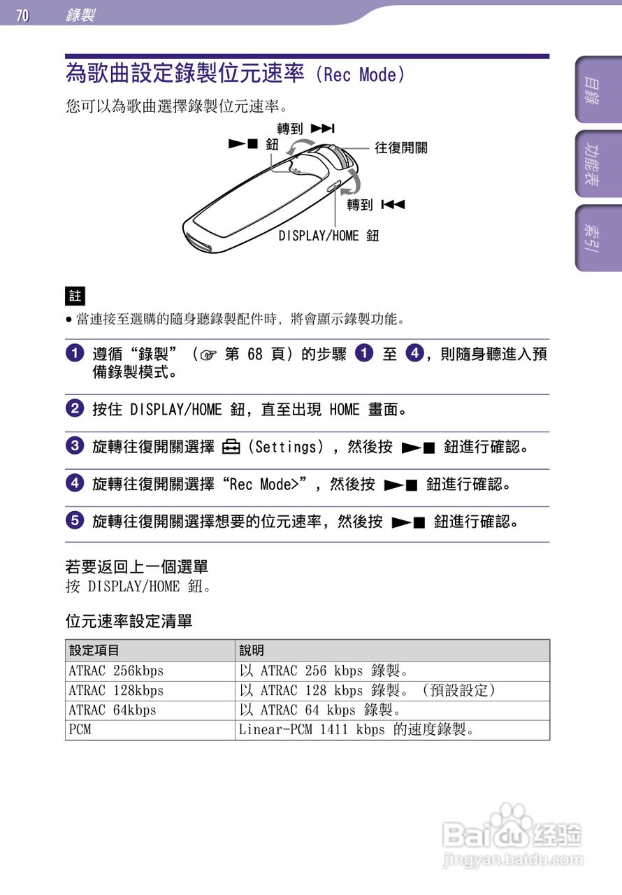SONY索尼NW-S706F数码影音使用说明书:[7]