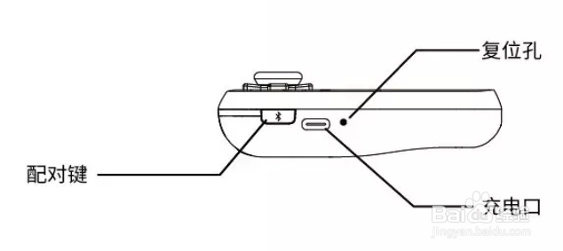北通G1要怎么设置啊？北通G1使用教程