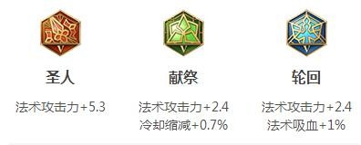 安琪拉怎么发育