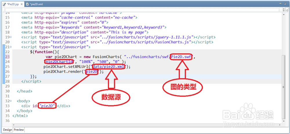 在MyEclipse下用FusionCharts制作2D饼图