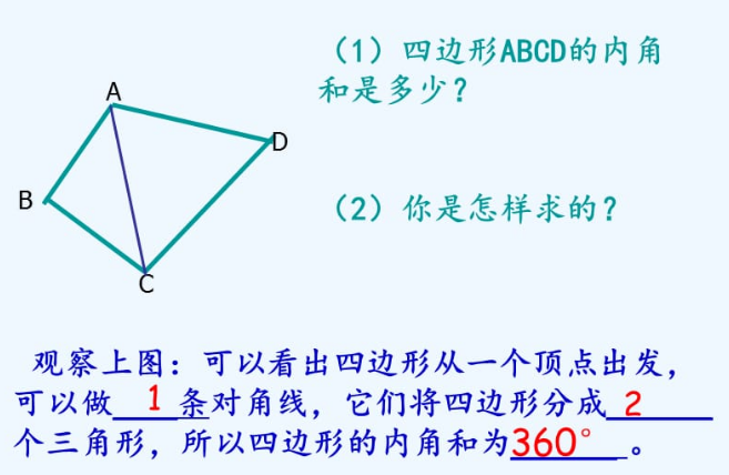 能不能不用数学归纳法证明多边形内角和公式