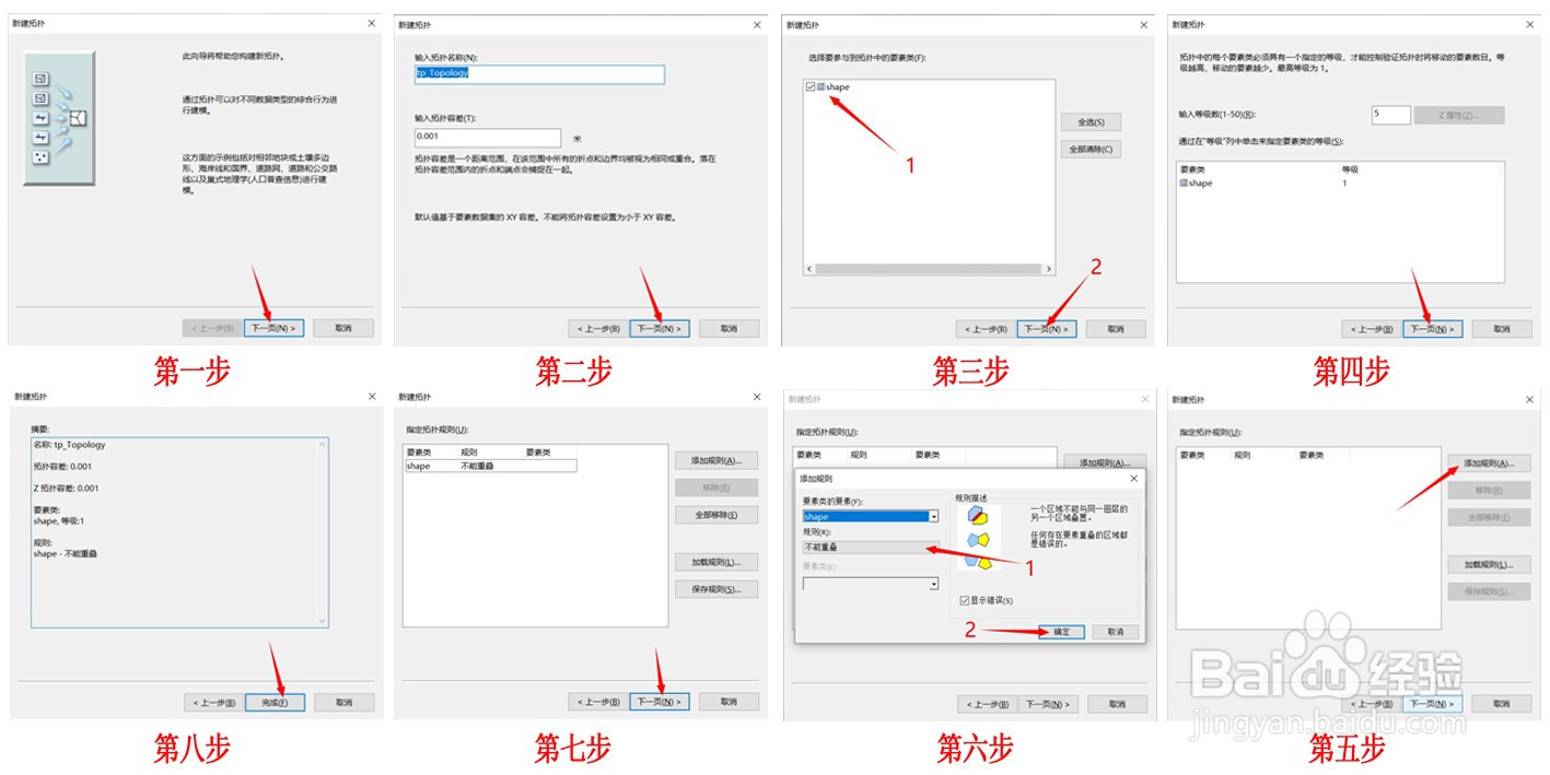 ArcGIS中如何创建拓扑检查