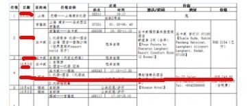 怎么做旅行攻略