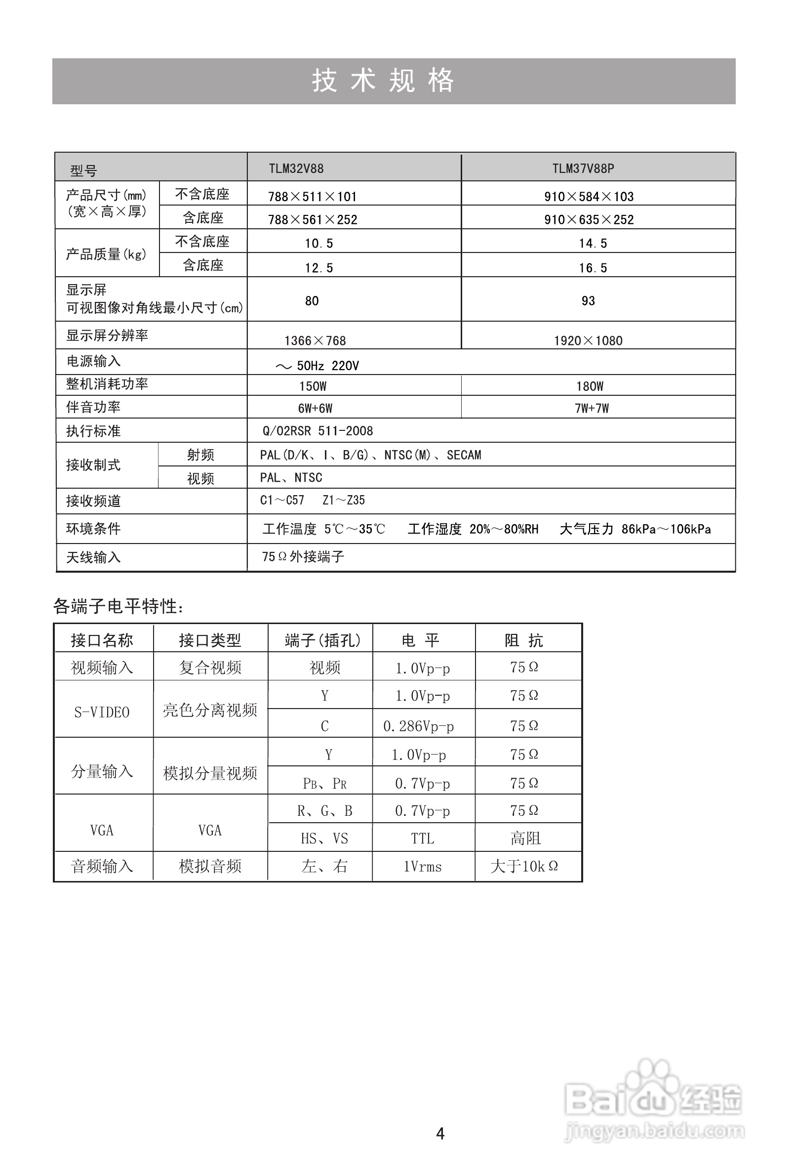 海信TLM37V88P液晶彩电使用说明书:[1]