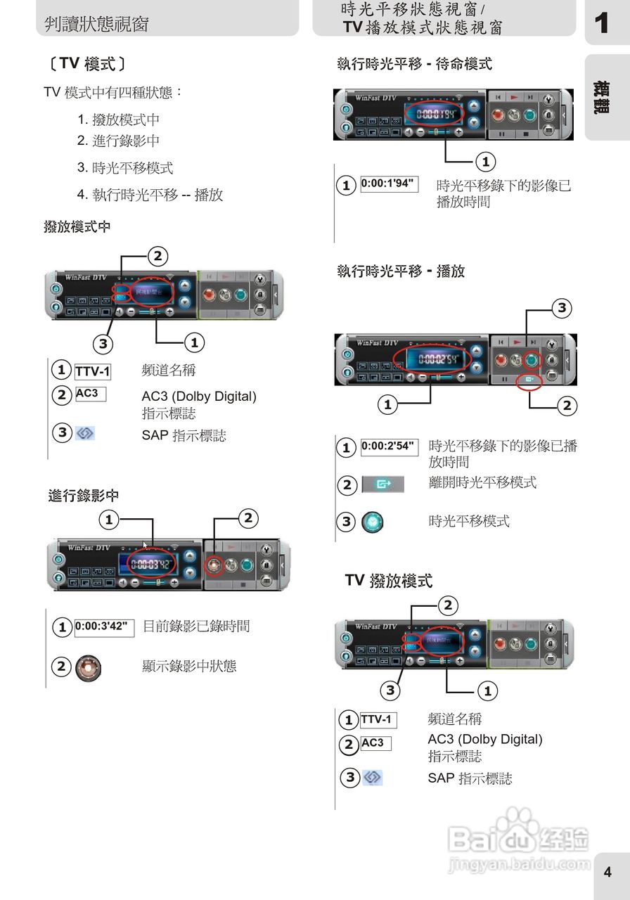 丽台WinFast DTV型电视卡说明书:[1]