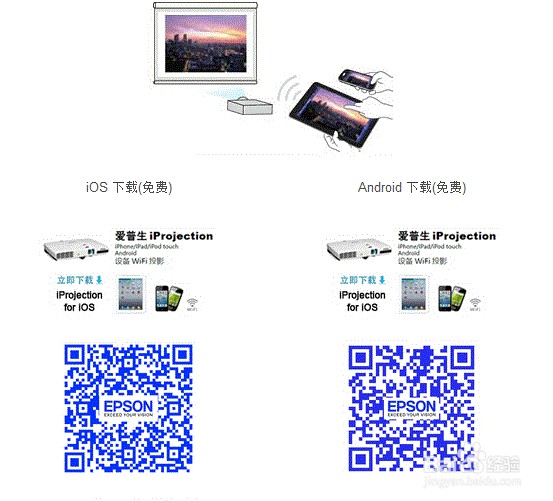 办公室无线投影机的安装与使用