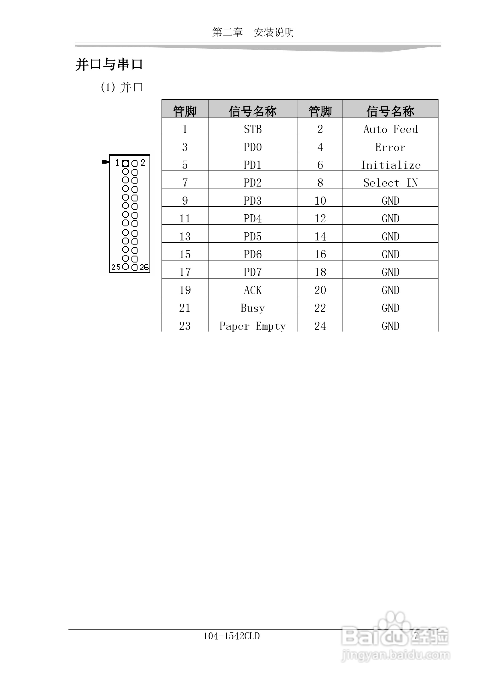 研祥104-1542CLD工业级CPU板卡说明书:[2]