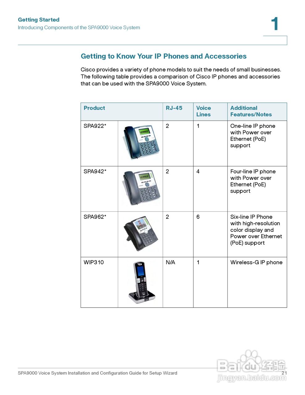 思科交换机SPA9000型使用说明书:[3]