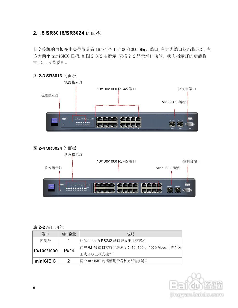 思科交换机SR316型使用说明书:[2]