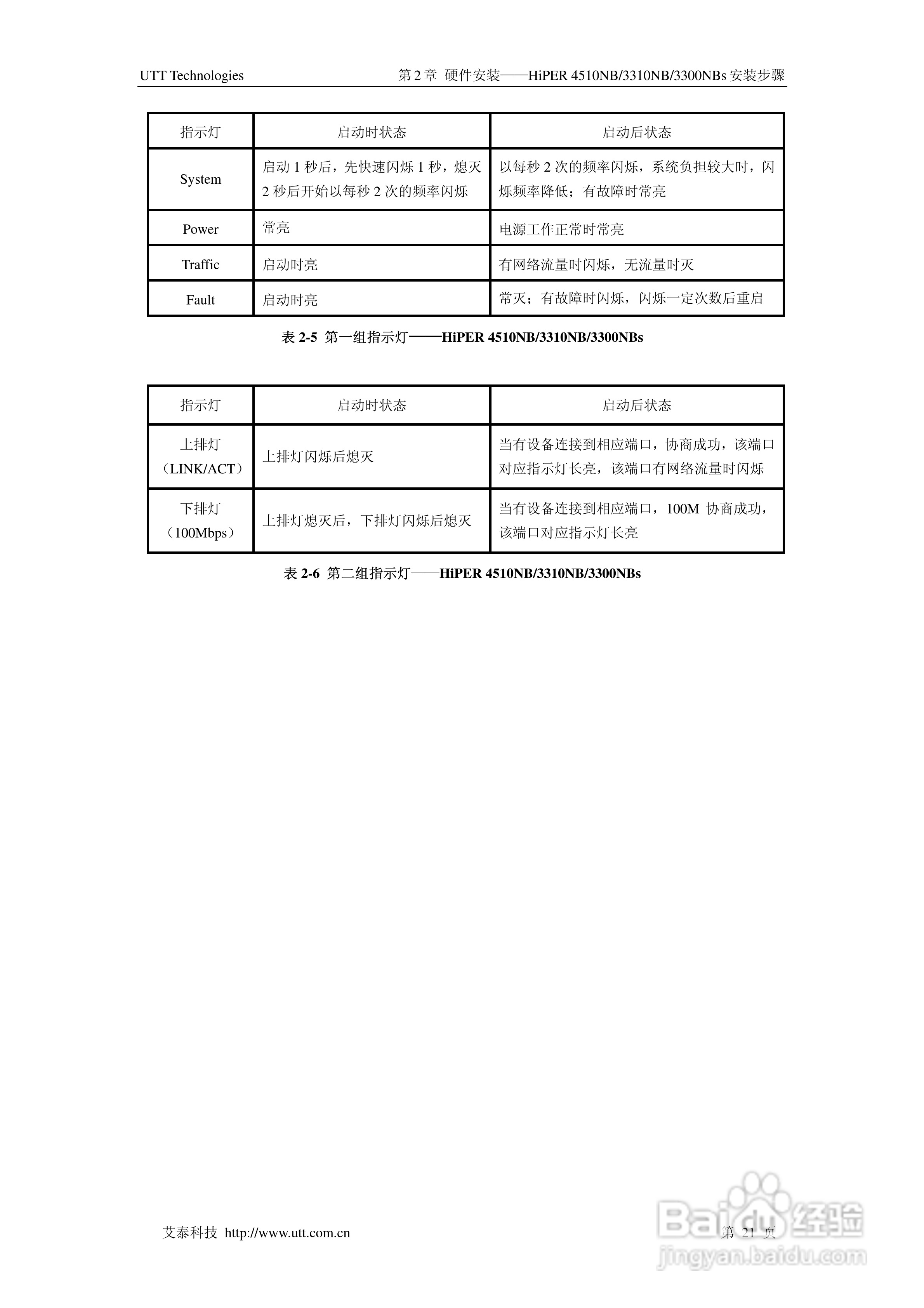 艾泰交换机HiPER 3310NB型说明书:[4]