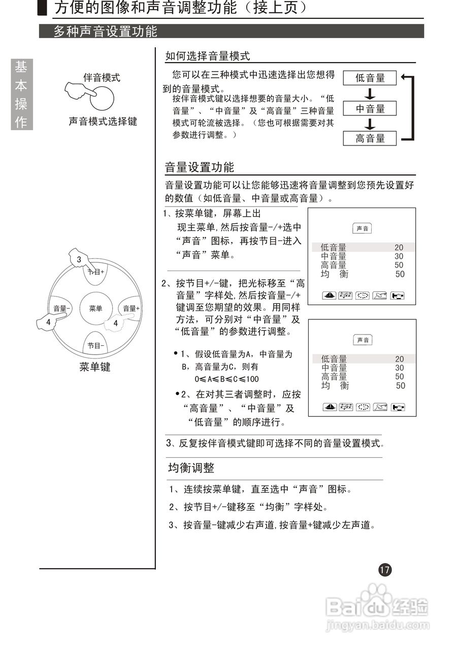 海尔29FA12-T彩电使用说明书:[2]