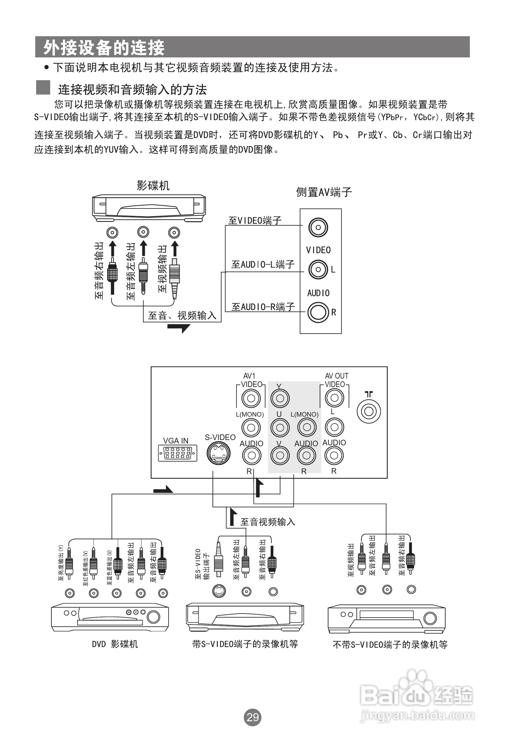 海尔D28FA11-A彩电使用说明书:[4]
