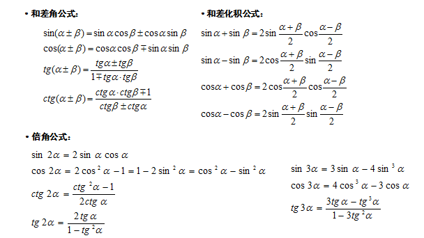成人高考数学常用公式
