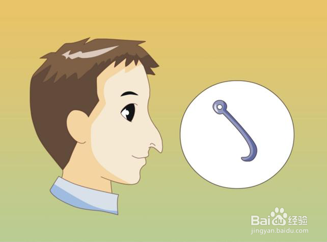 和孩子一起学作文——如何写好“鼻耳嘴牙须”