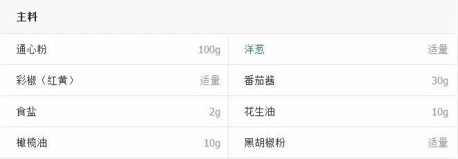 烤箱做菜的方法
