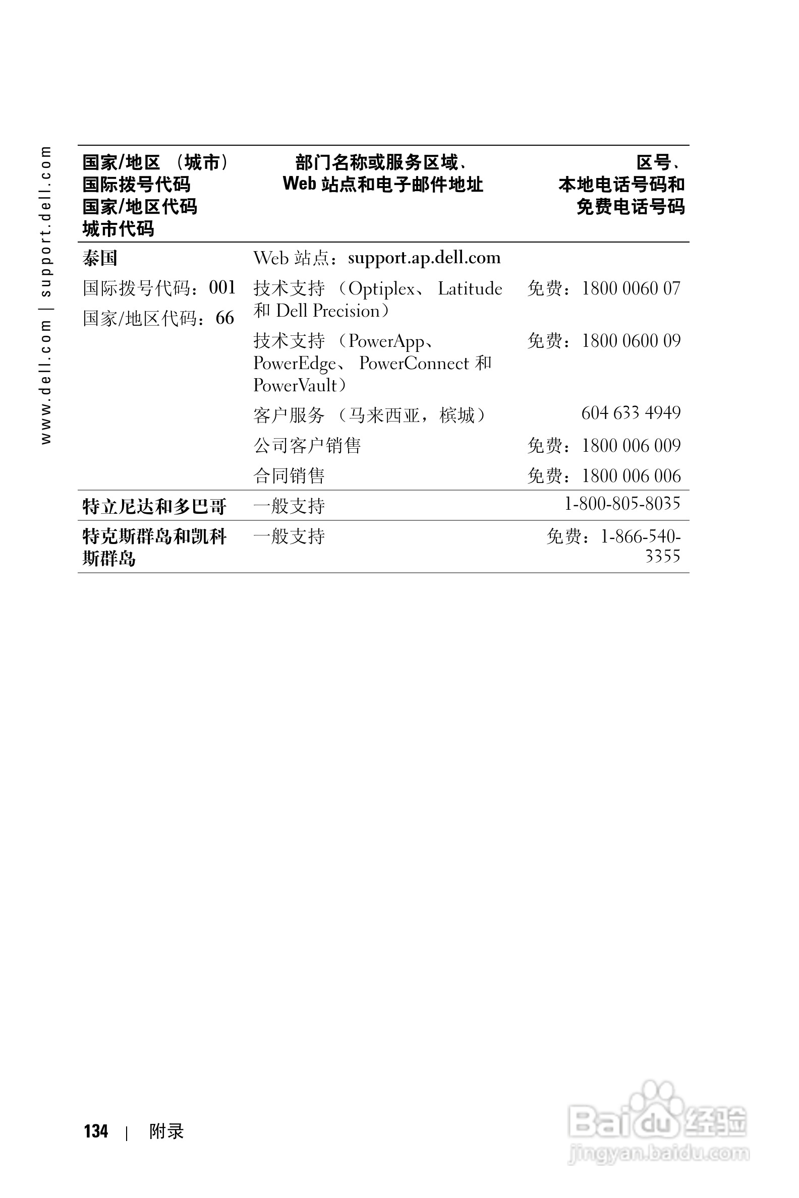 戴尔PDA(掌上电脑)HC03UL型说明书:[14]