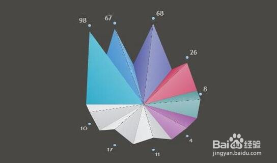 分享10款激发灵感的最新HTML5/CSS3应用