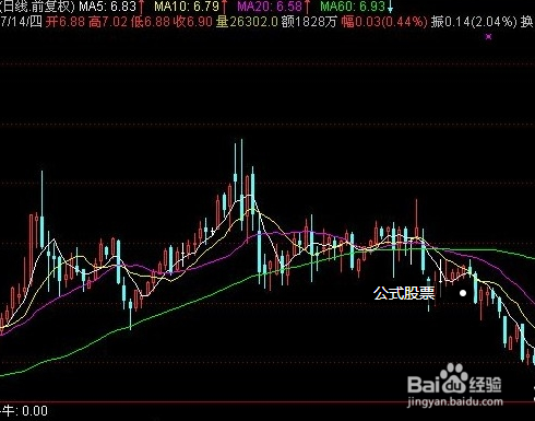 股票公式全解析续：[23]均线基本公式14
