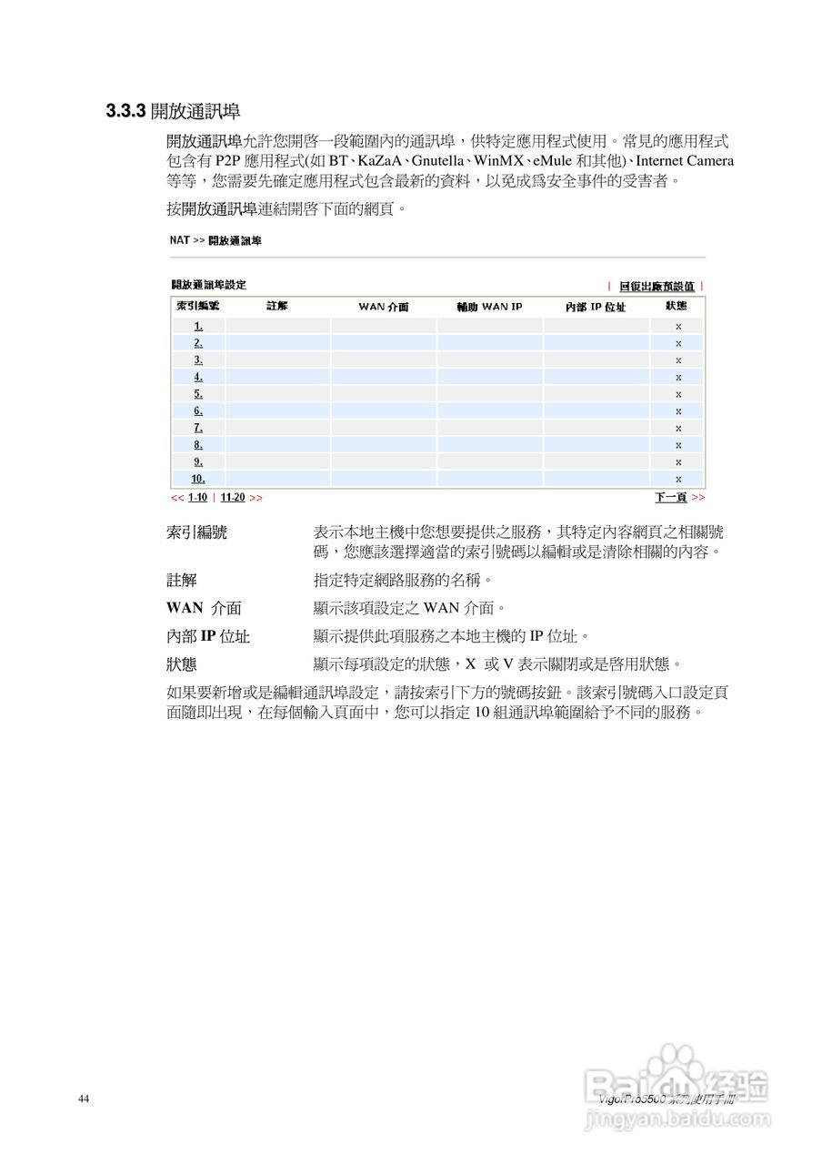 DrayTek vigorpro5500系列路由器使用手册:[6]