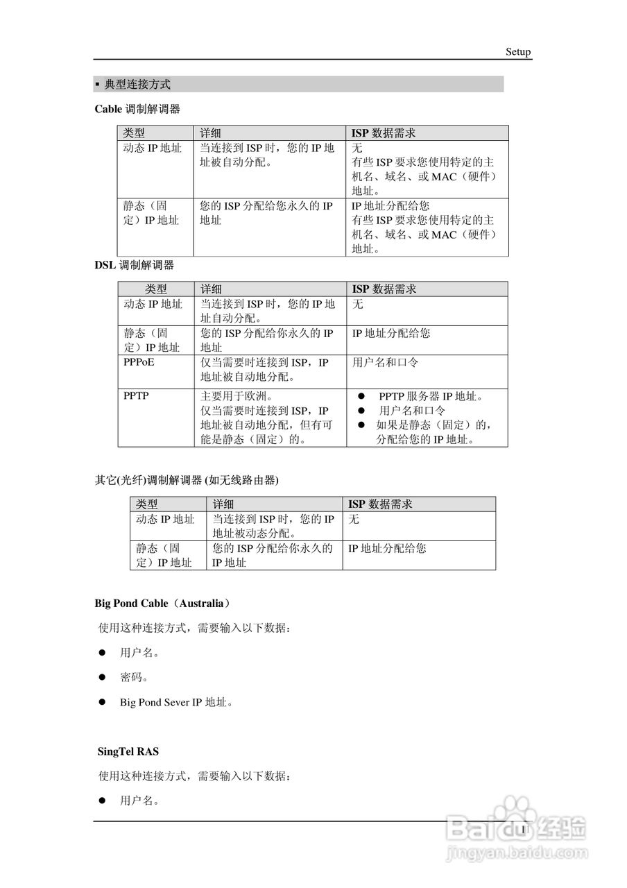多功能 802.11g无线宽带路由器IP806SM v2说明书:[2]