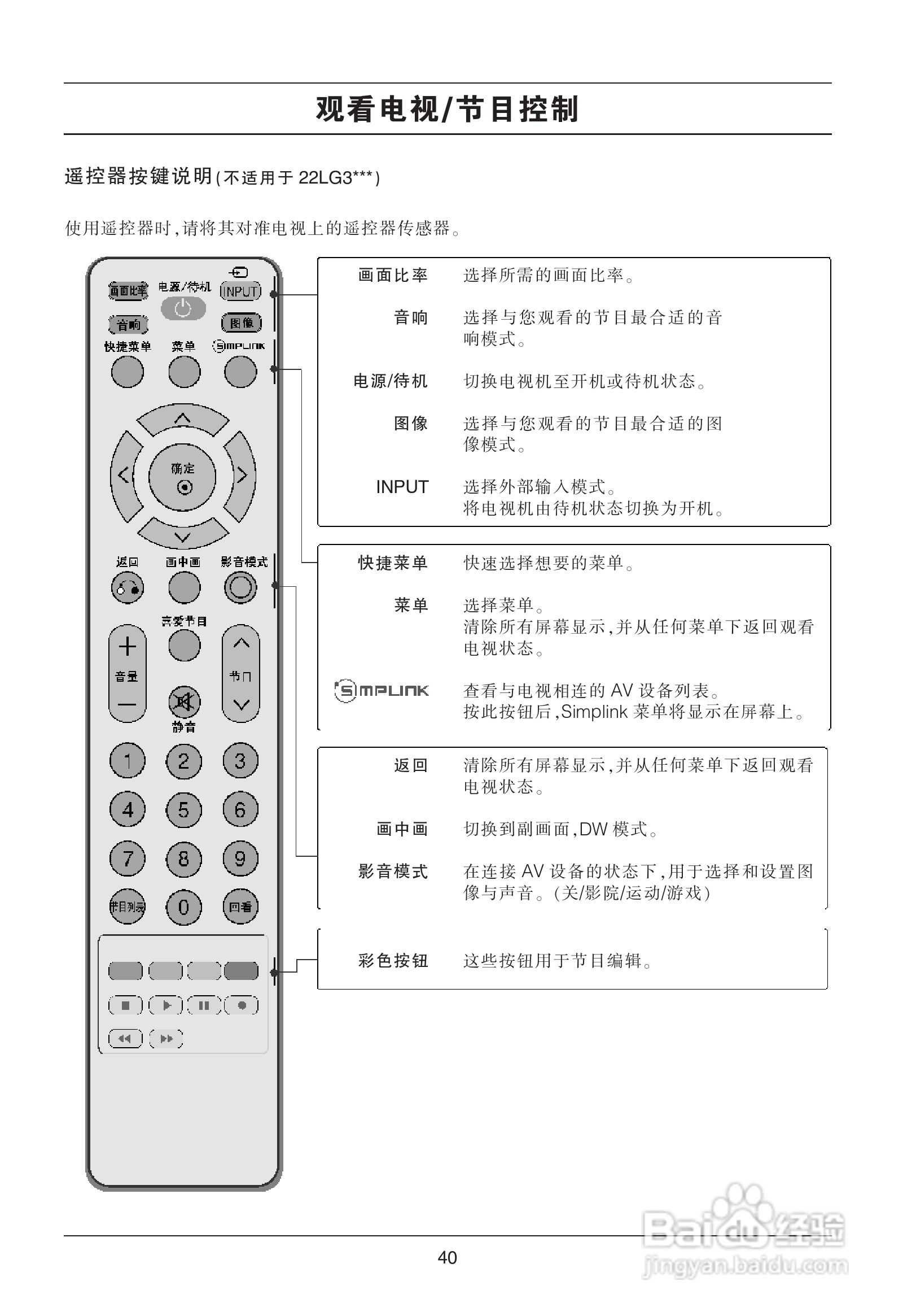 LG 32LG50FR液晶彩电使用说明书:[5]