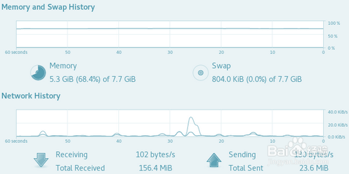 如何在Linux环境使用任务管理器