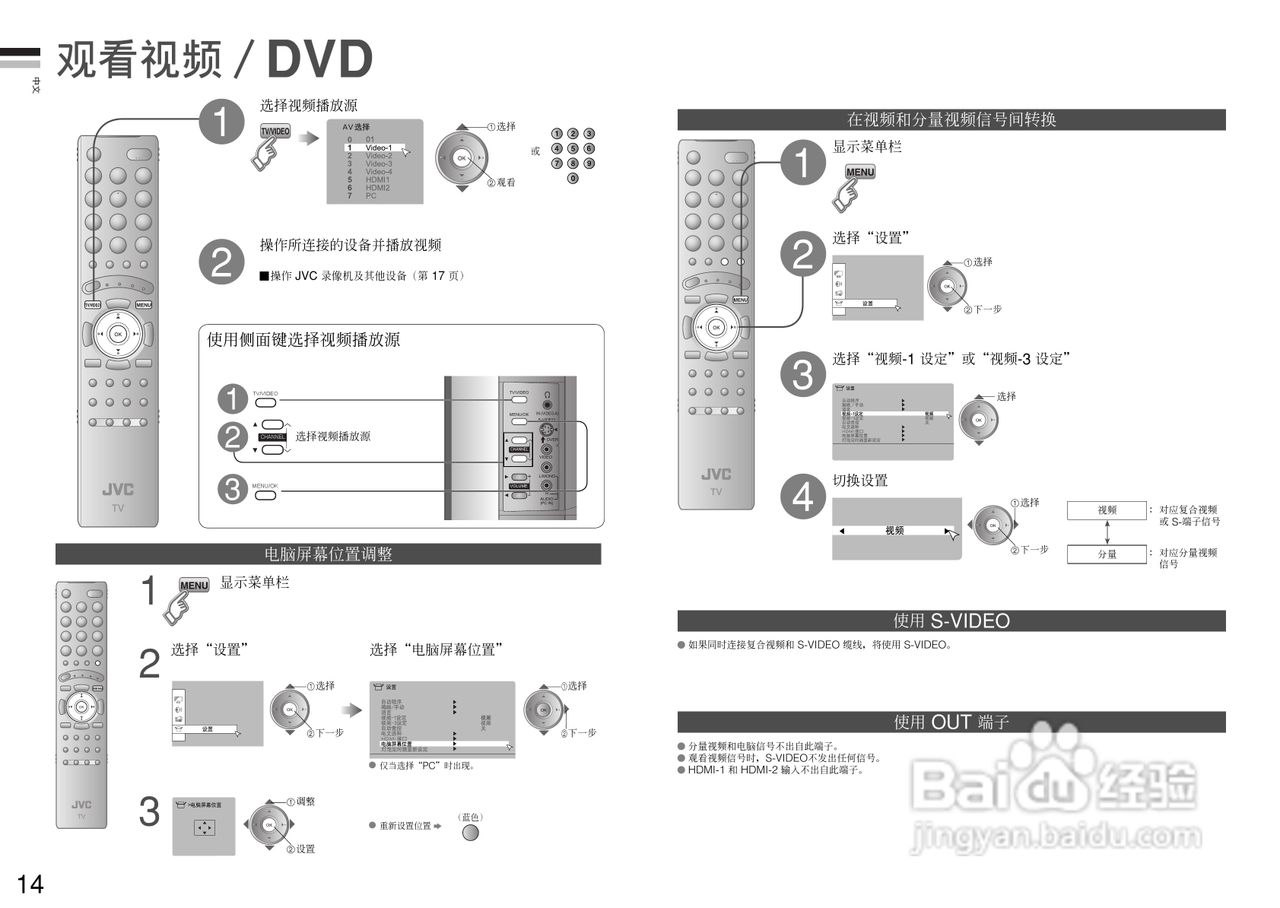 杰伟世HD-Z61RF7电视机说明书:[2]