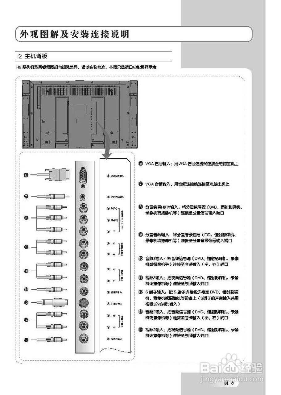 TCL王牌L46H61F液晶彩电使用说明书:[1]