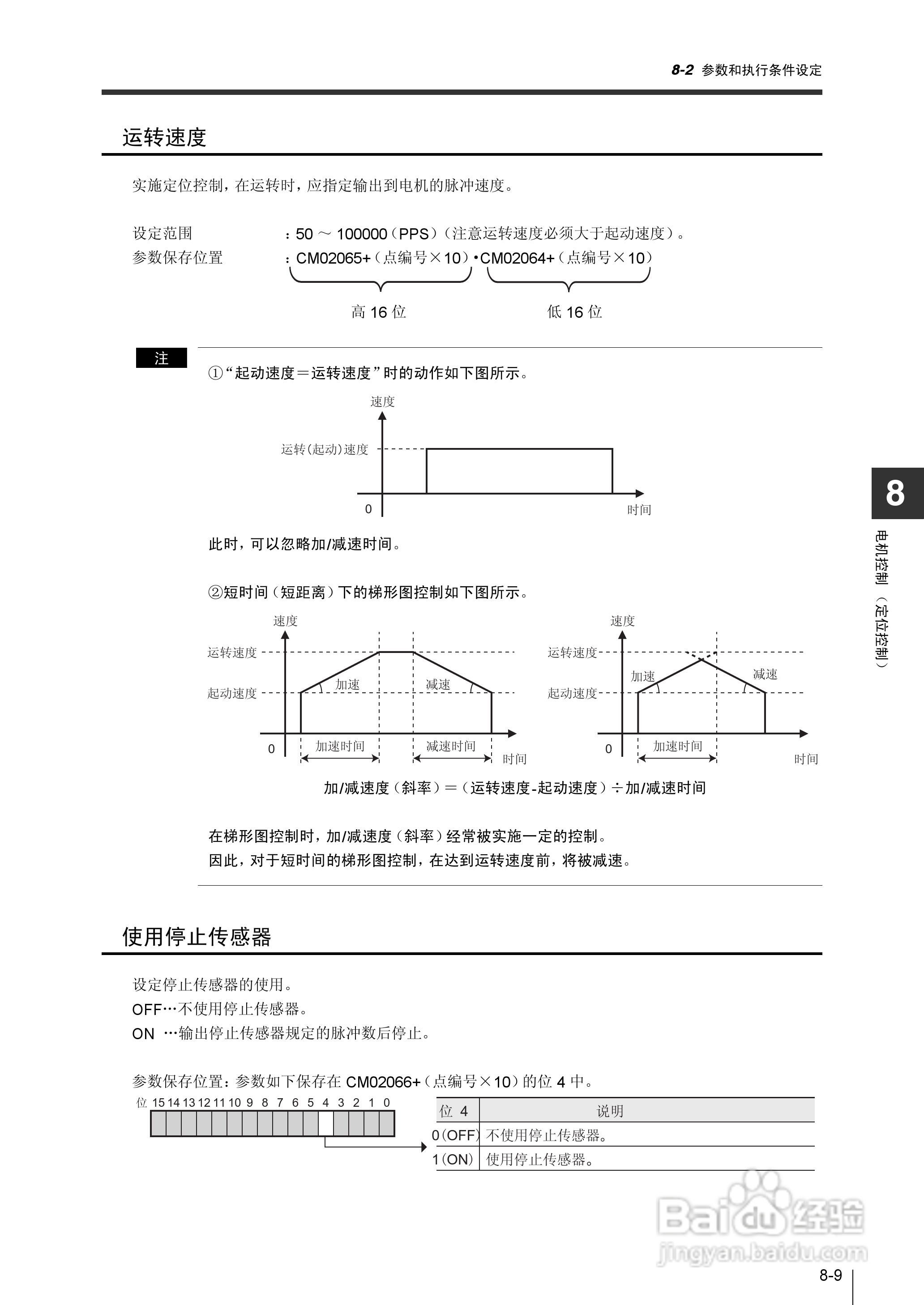基恩士KV-1000系列高速多功能应用电力网络路由器说明:[30]