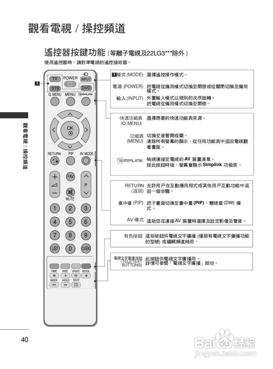 LG 42LG50FR彩电使用说明书:[5]