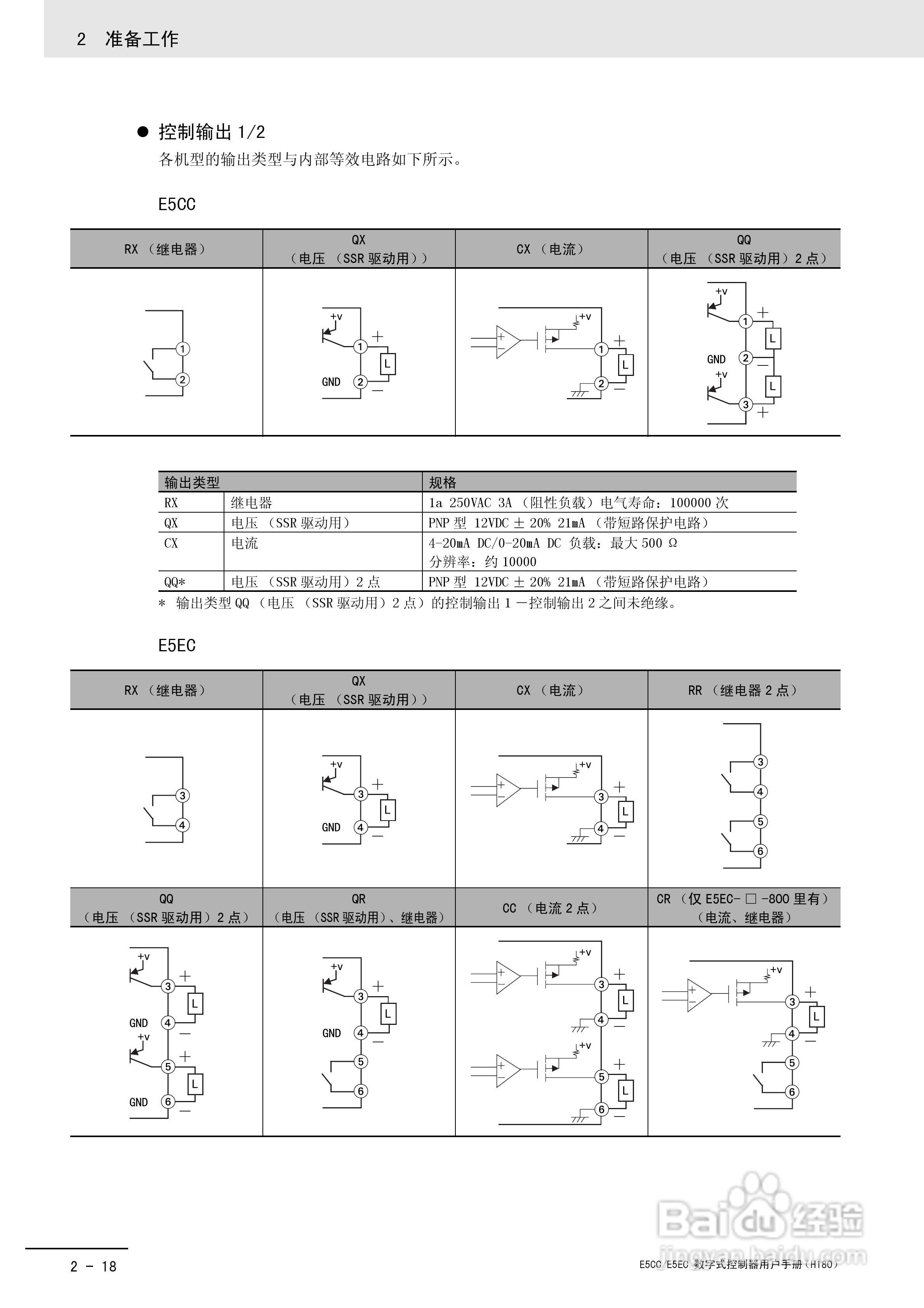 欧姆龙温控器E5CC-E5EC操作手册:[5]