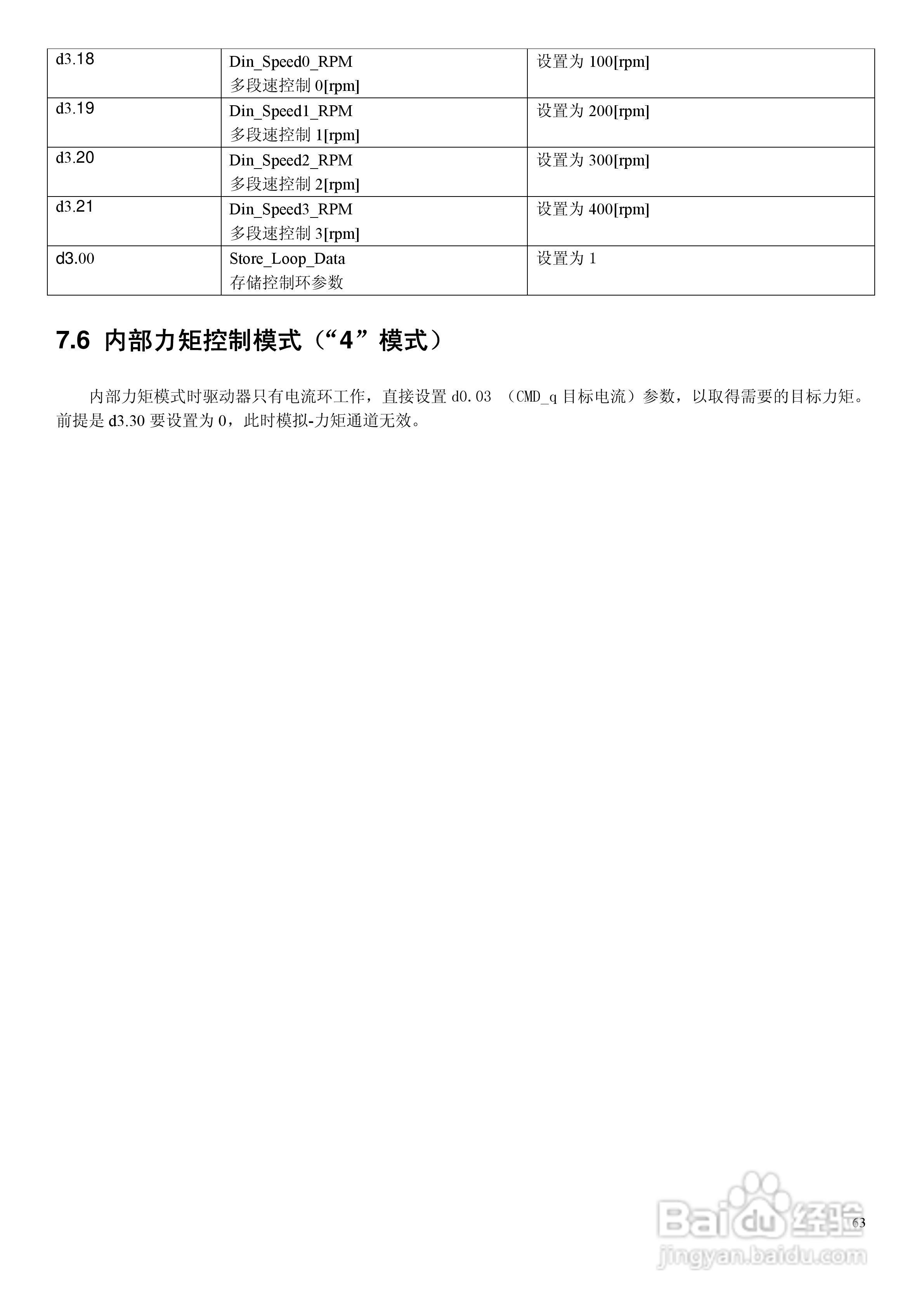 CD420伺服驱动器说明书:[7]