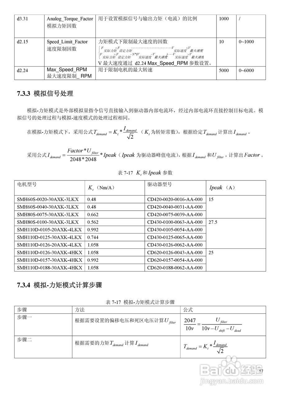 CD420伺服驱动器说明书:[6]