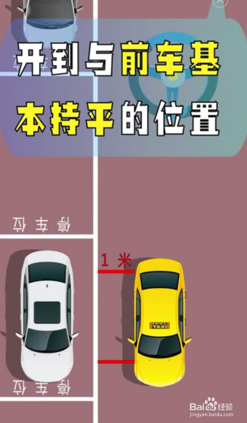 側方停車技巧圖解