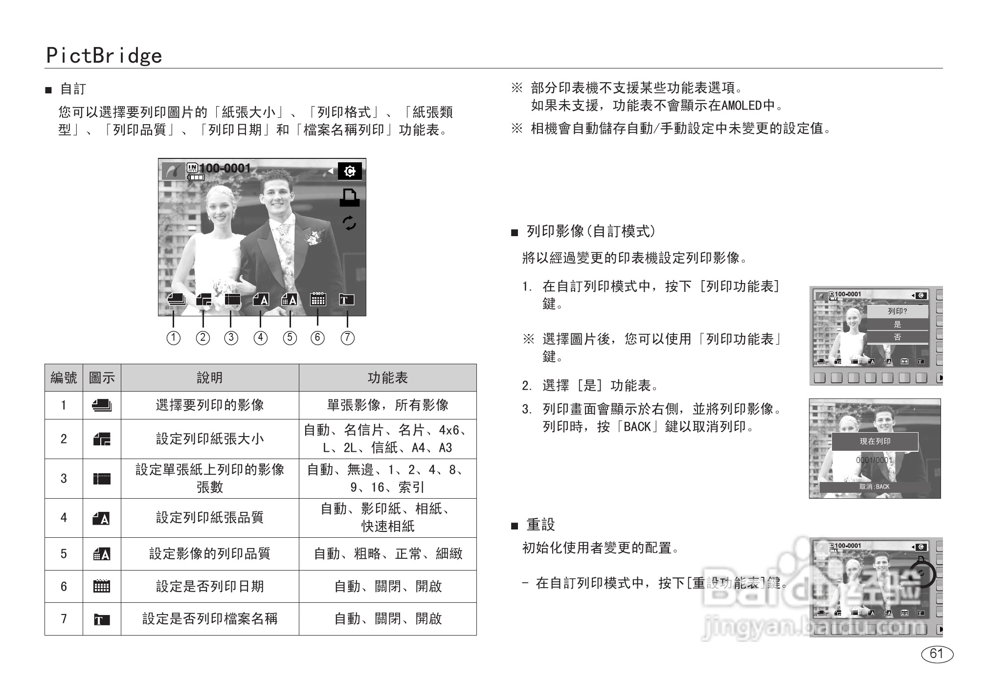 三星NV24HD数码相机使用说明书:[7]