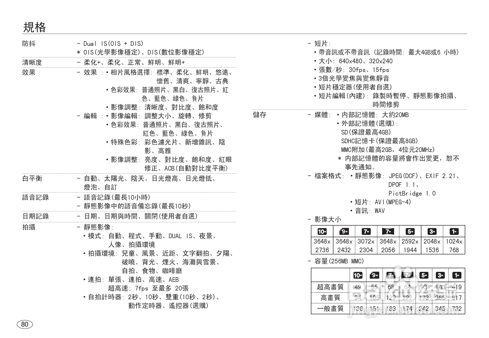 三星NV40数码相机使用说明书:[9]
