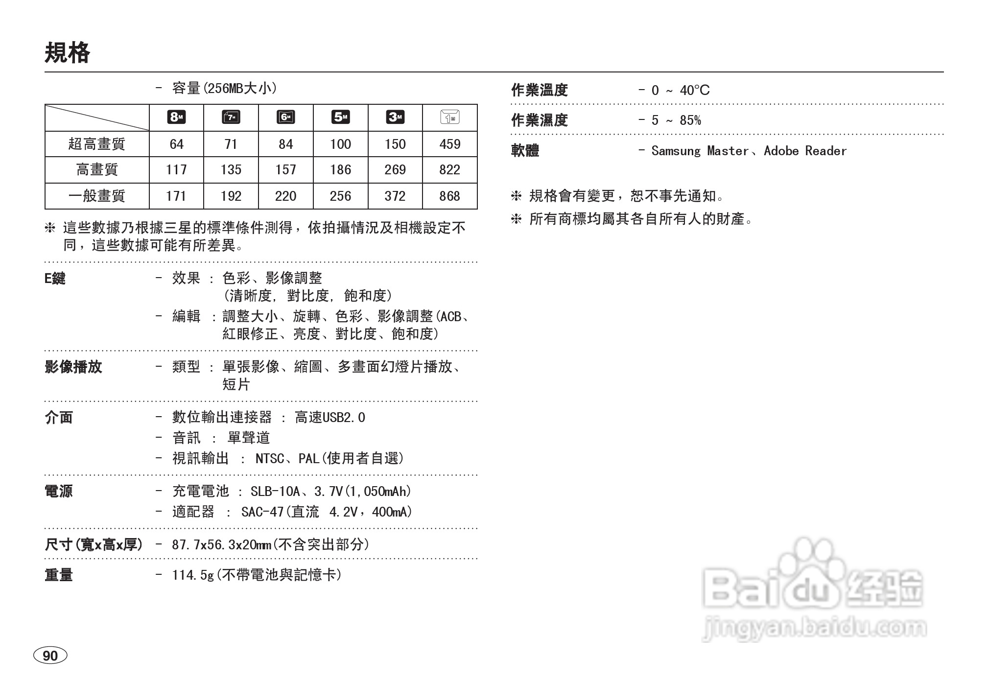 三星L100数码相机使用说明书:[10]