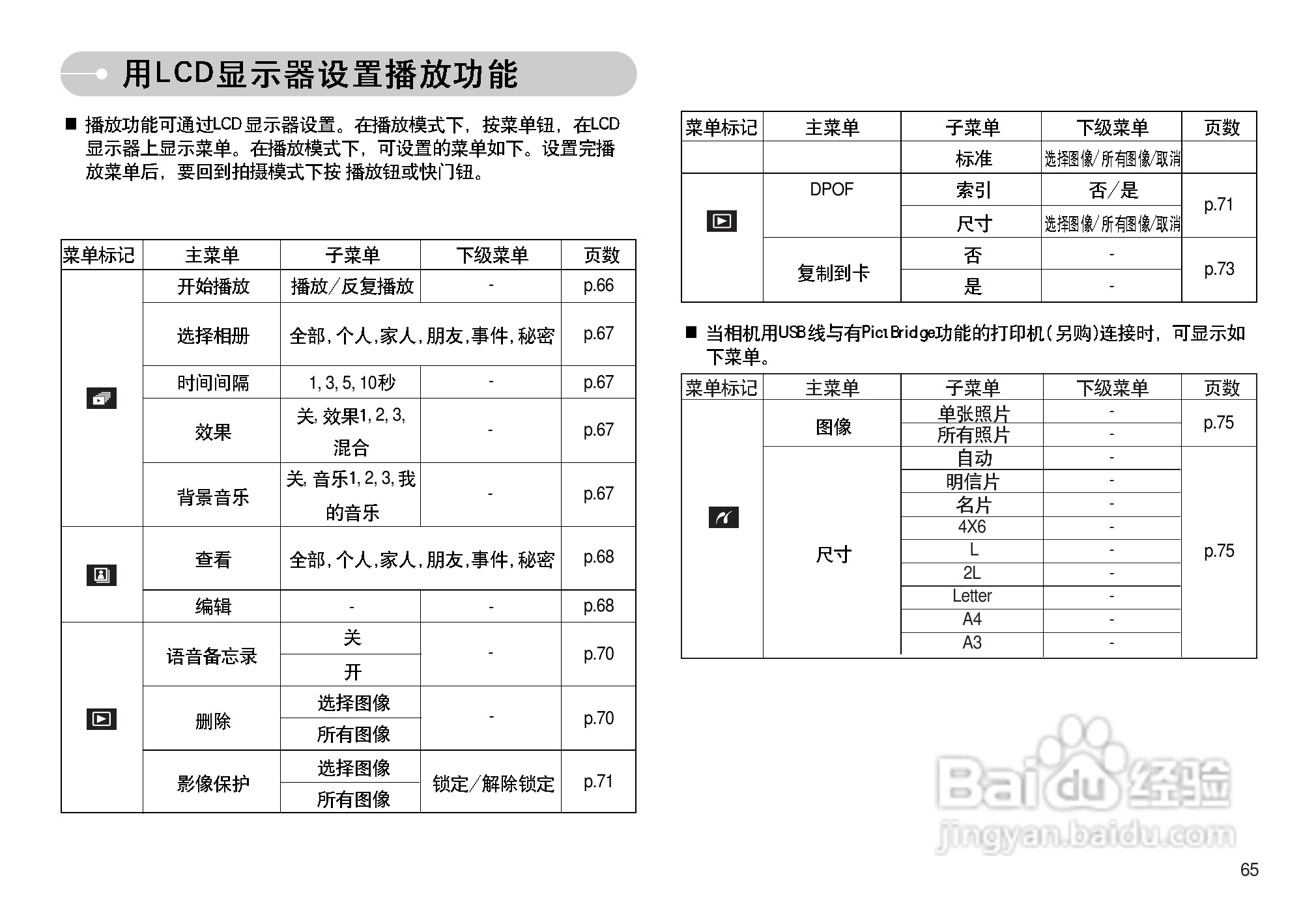 三星I70数码相机使用说明书:[7]