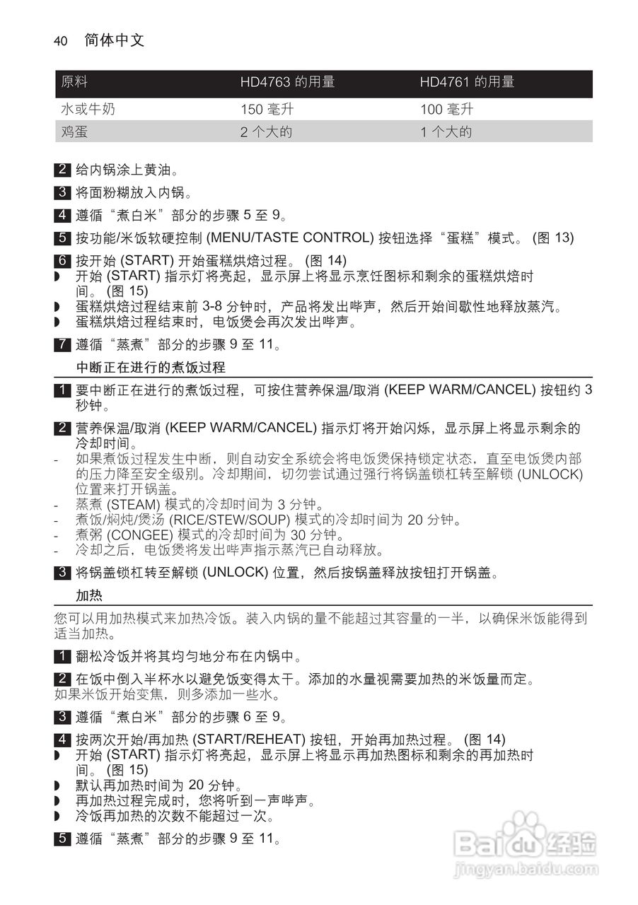 PHILIPS HD4763/ HD4761电饭煲使用说明书:[2]