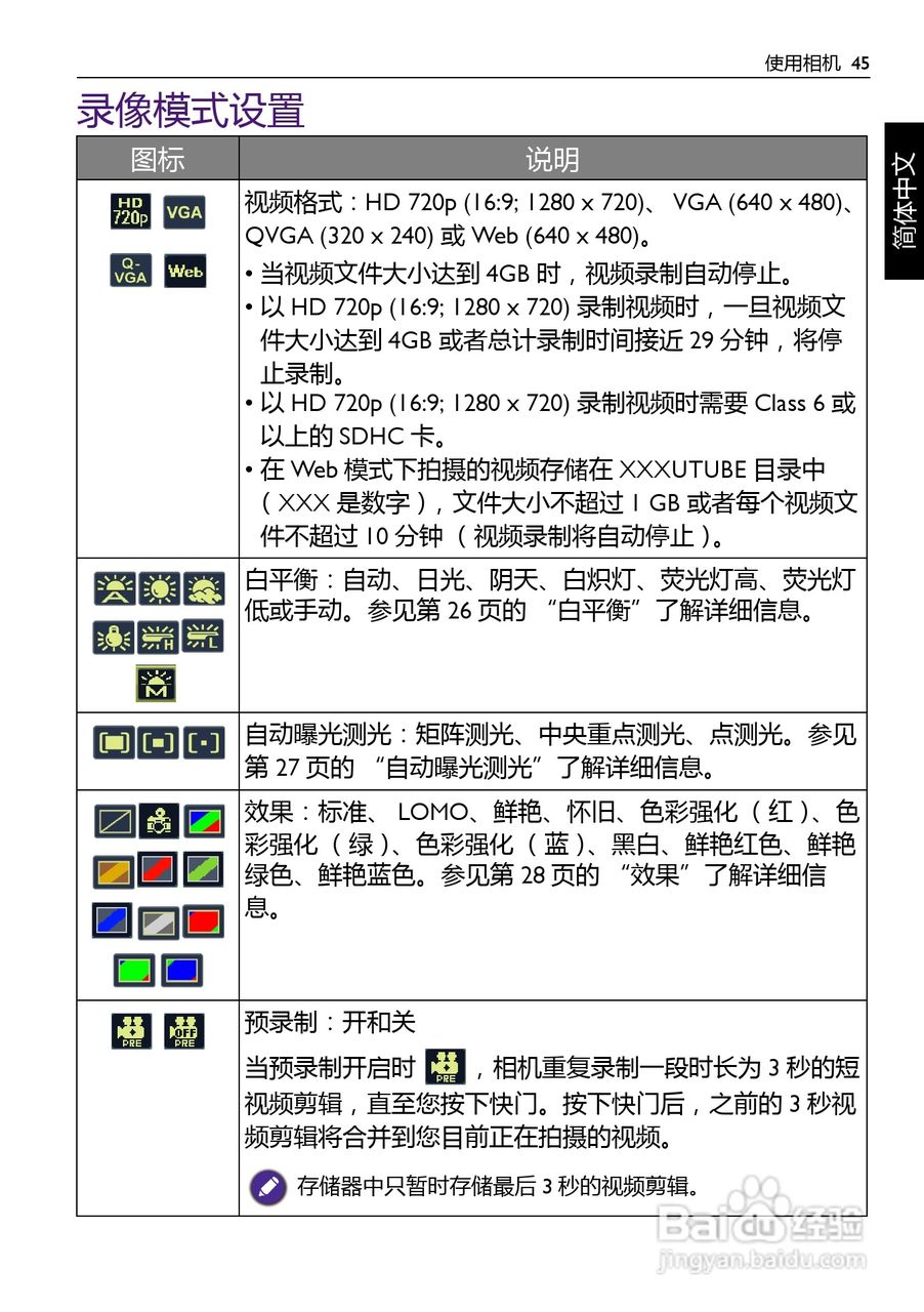 明基AE200数码相机使用说明书:[5]
