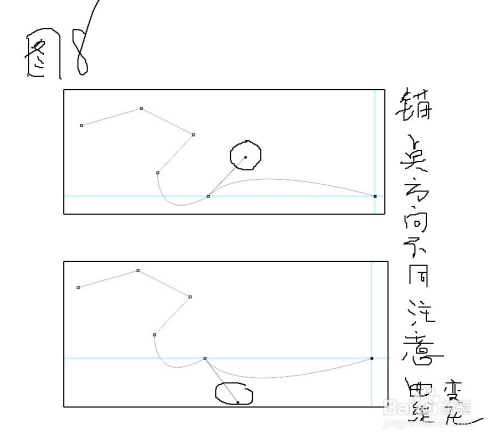 图文教程让您轻松掌握PS中钢笔工具的使用方法