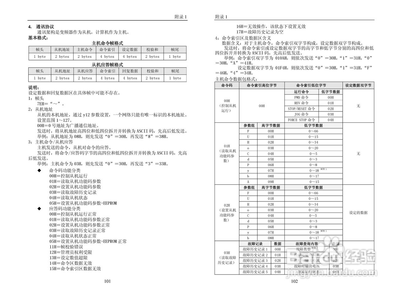 普传科技变频器PI7600说明书:[6]