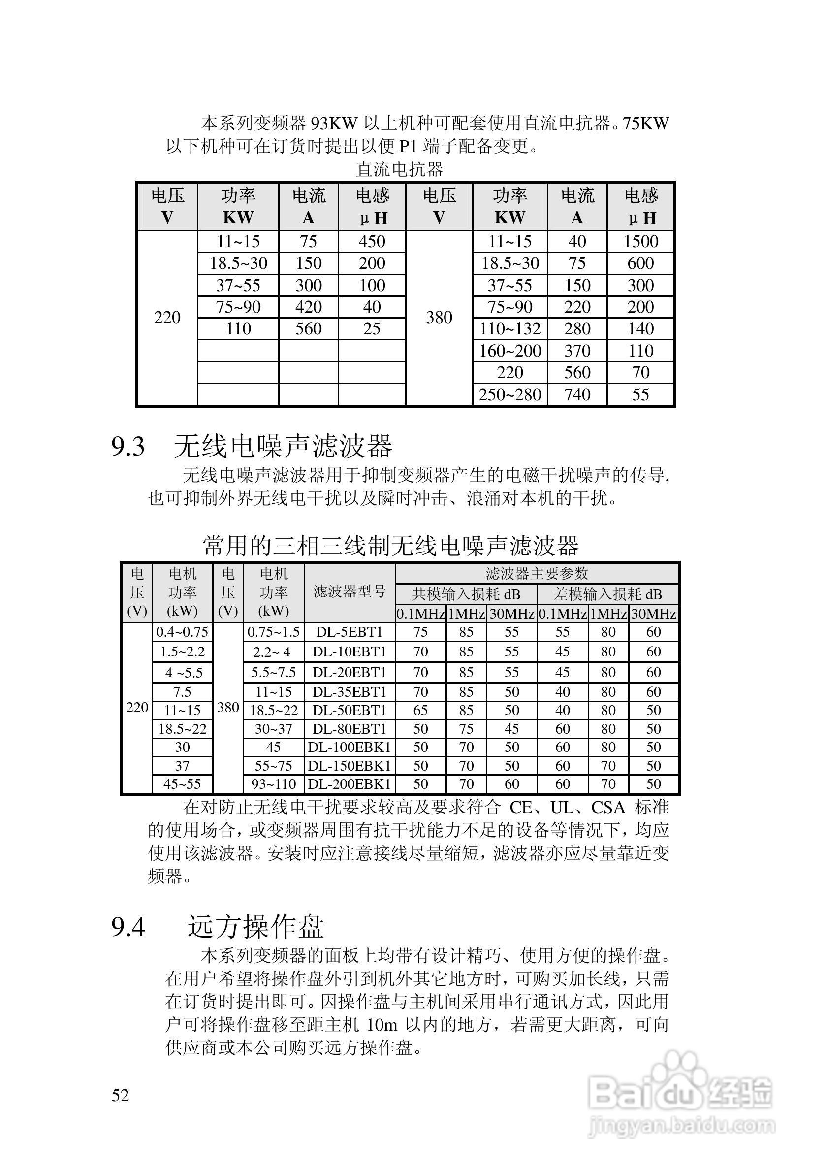 阿尔法(ALPHA)ALPHA2000-3280G变频器说明书:[6]