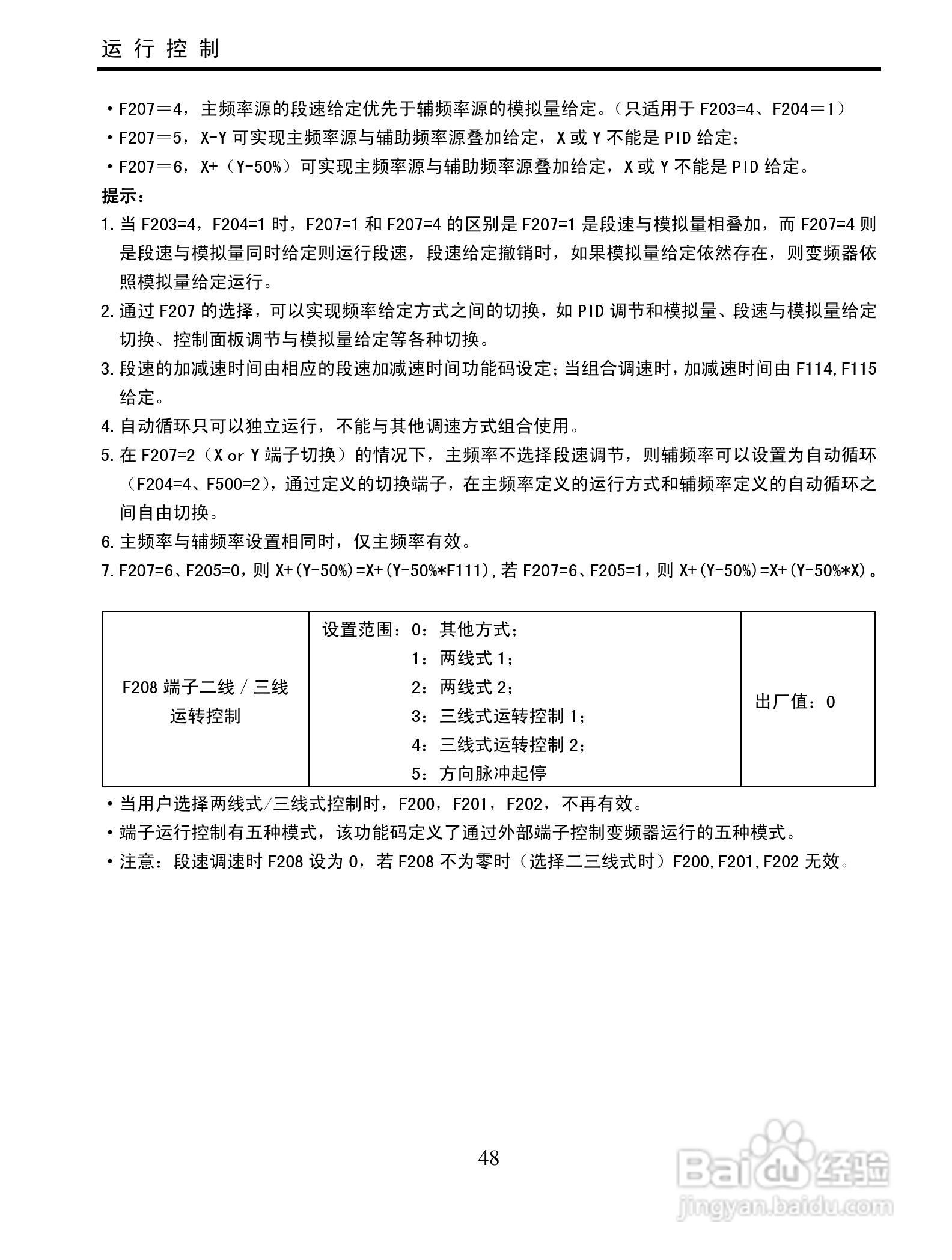 南大傲拓 NA-IVT100G系列通用变频器操作说明书:[5]