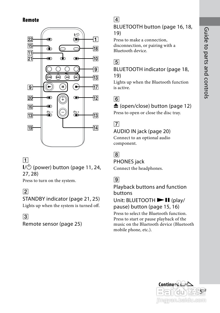 索尼CMT-BX50BT迷你组合音响使用说明书:[1]