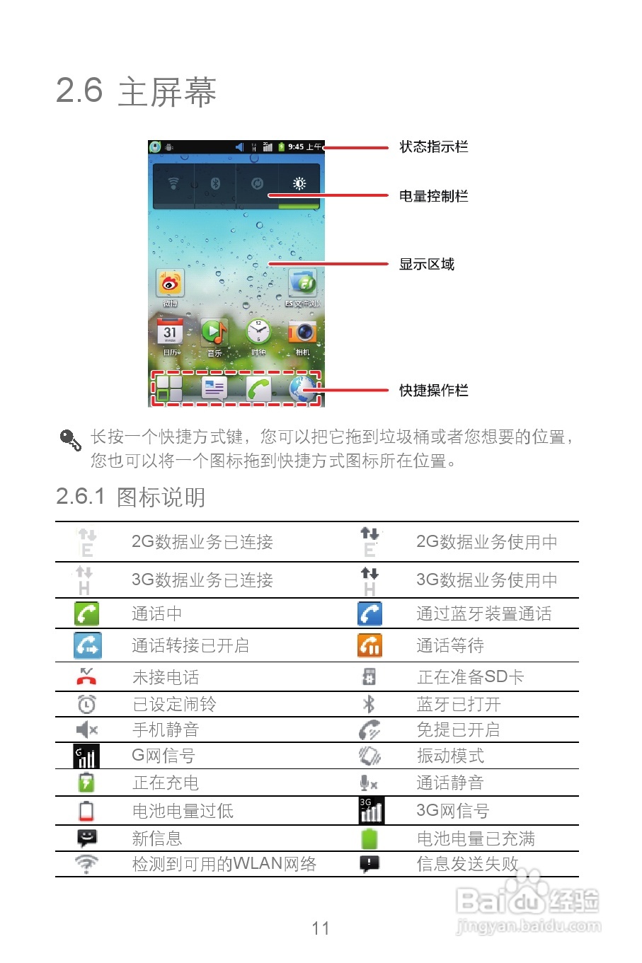 华为Y220T手机说明书:[2]